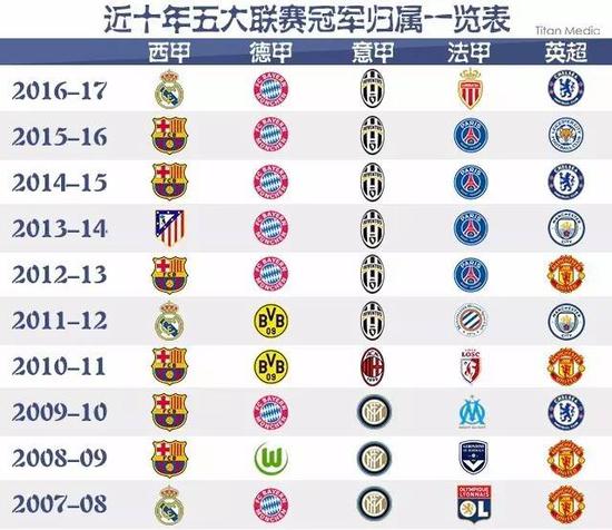 还令他们的