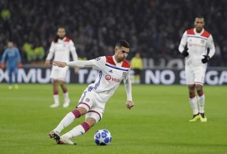 足球水平 足球水平